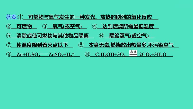 2023-2024学年九年级全一册化学人教版 第七单元　单元高效复习 课件第3页