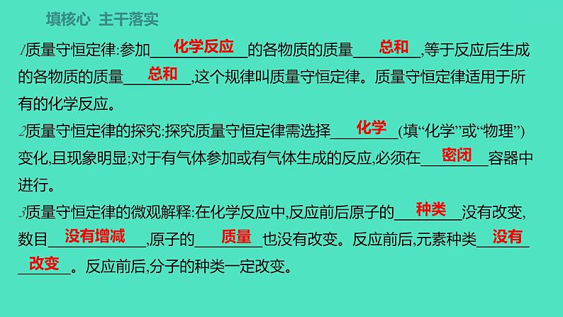 2023-2024学年九年级全一册化学人教版 第五单元　课题1　第1课时　质量守恒定律 课件第2页