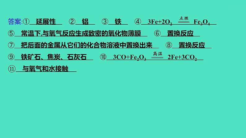 2023-2024学年九年级全一册化学人教版 第八单元　单元高效复习 课件第3页