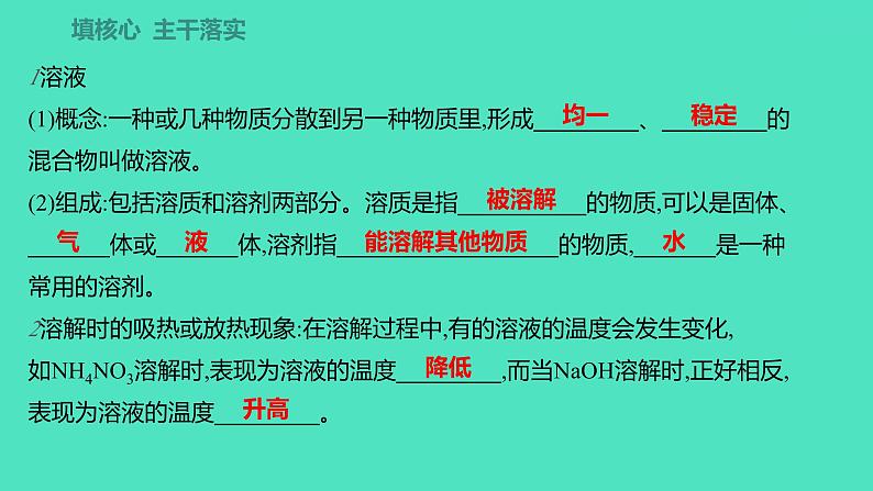 2023-2024学年九年级全一册化学人教版 第九单元　课题1　溶液的形成 课件第2页