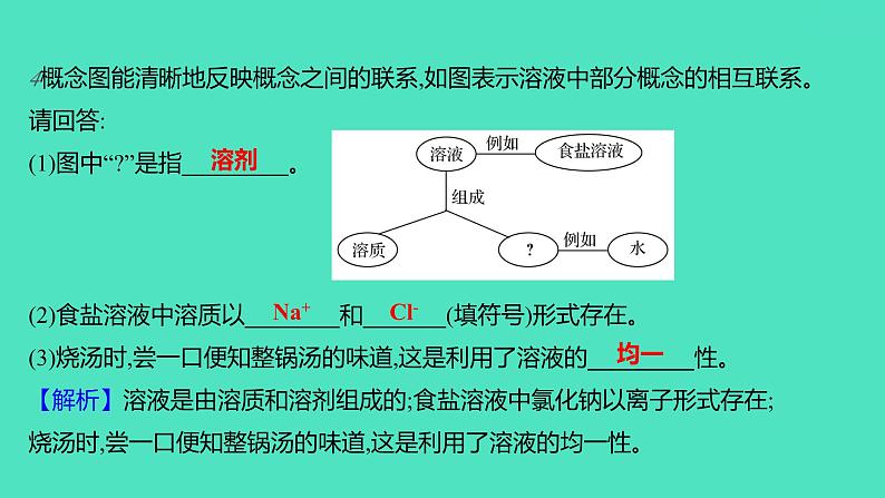 2023-2024学年九年级全一册化学人教版 第九单元　课题1　溶液的形成 课件第7页