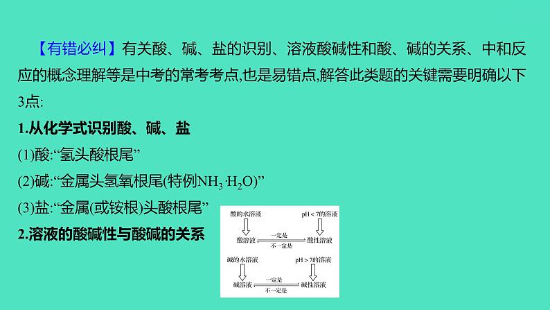 2023-2024学年九年级全一册化学人教版 第十单元　单元高效复习 课件第5页