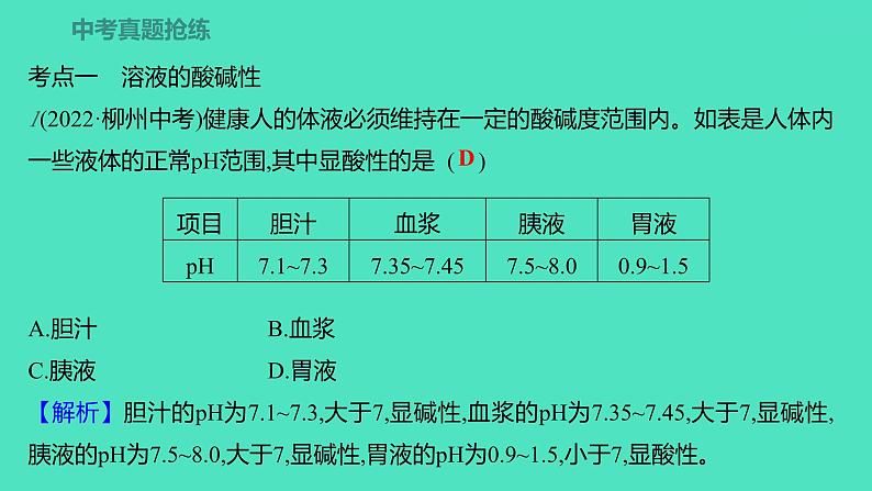 2023-2024学年九年级全一册化学人教版 第十单元　单元高效复习 课件第7页