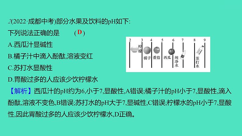 2023-2024学年九年级全一册化学人教版 第十单元　单元高效复习 课件第8页