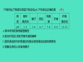 2023-2024学年九年级全一册化学人教版 实验活动7　溶液酸碱性的检验 课件