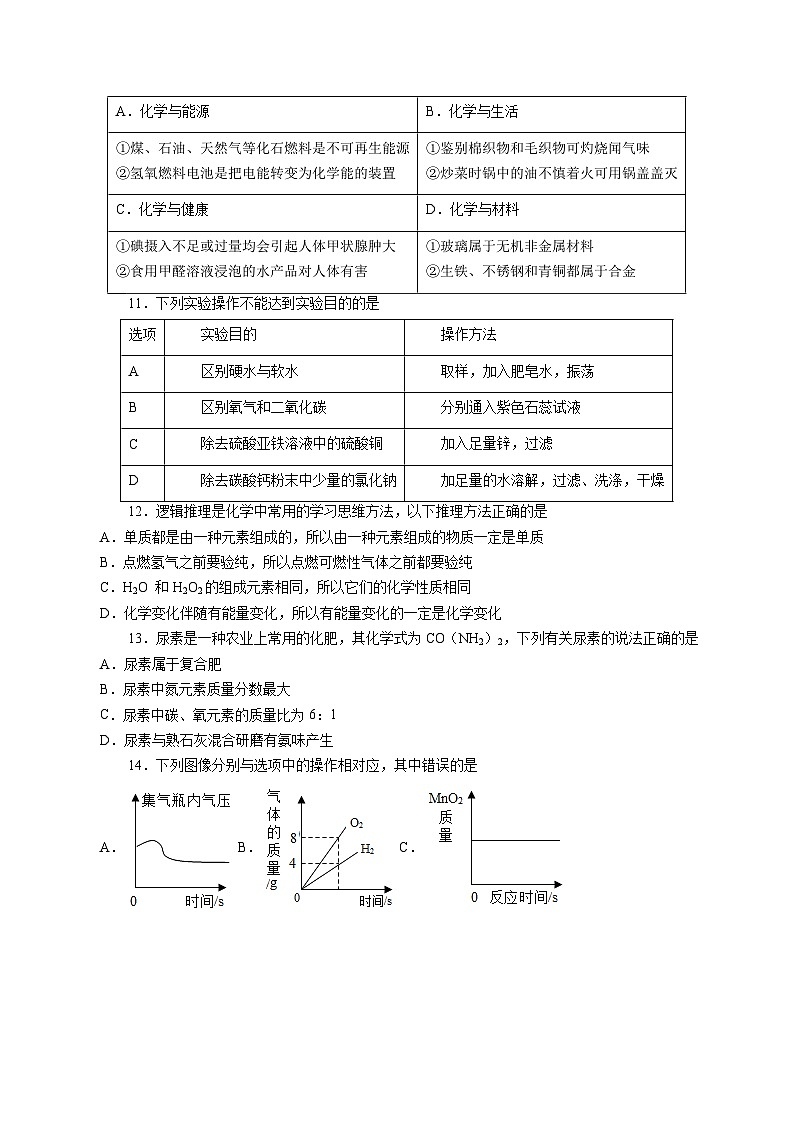 2024年中考第一次模拟考试题：化学（湖南卷）（学生用）第3页