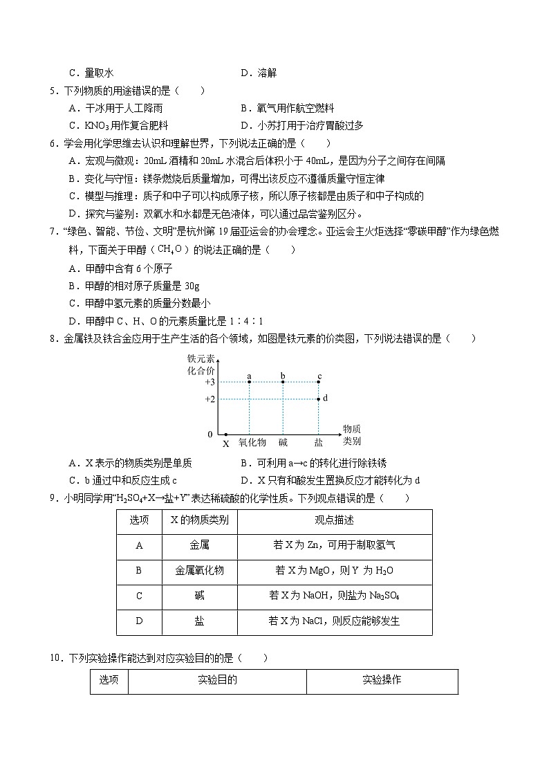 2024年中考第一次模拟考试题：化学（吉林卷）（学生用）第2页
