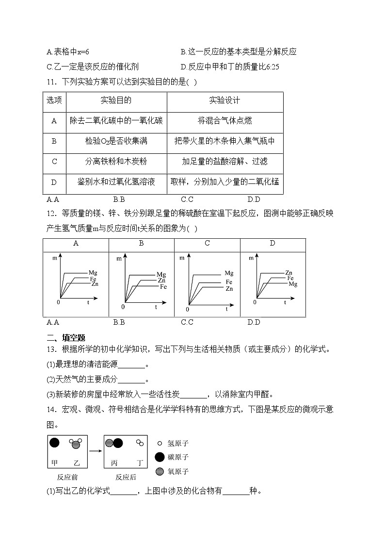 内蒙古乌兰浩特市第五中学2022-2023学年九年级下学期第一次月考化学试卷(含答案)第3页