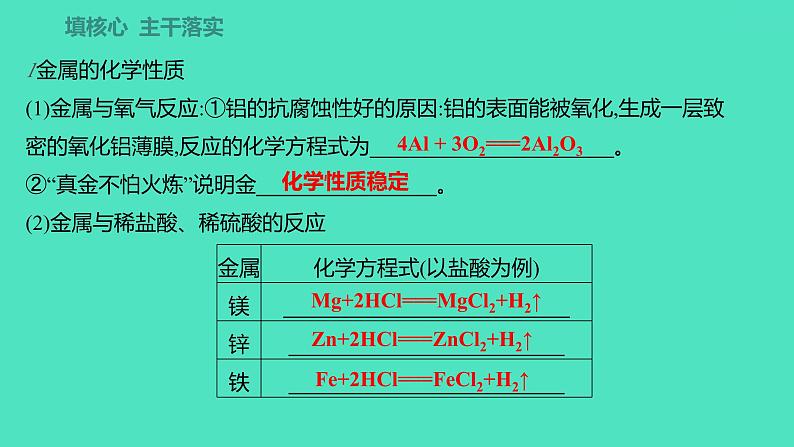 2023-2024学年九年级全一册化学人教版 第八单元　课题2　第1课时　金属与氧气、稀酸的反应 课件02