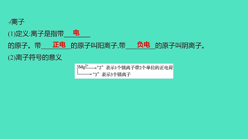 2023-2024学年九年级全一册化学人教版 第三单元　课题2　第2课时　原子核外电子的排布　离子 课件第3页