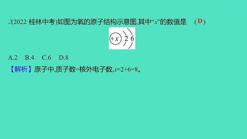 2023-2024学年九年级全一册化学人教版 第三单元　课题2　第2课时　原子核外电子的排布　离子 课件第6页