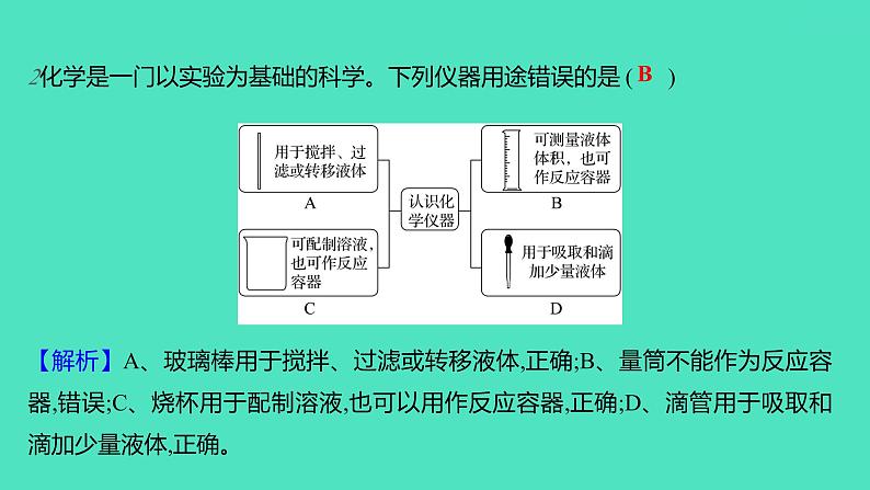 2023-2024学年九年级全一册化学人教版 第一单元　课题3　第1课时　常见仪器的使用方法及药品的取用 课件第5页