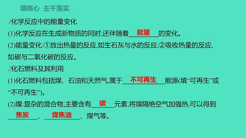 2023-2024学年九年级全一册化学人教版 第七单元　课题2　第1课时　化石燃料的利用 课件第2页