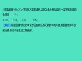 2023-2024学年九年级全一册化学人教版 单元提优测评卷(五) 课件