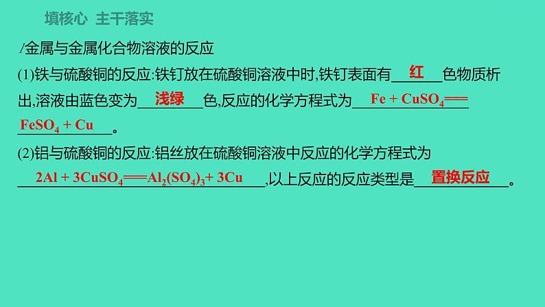 2023-2024学年九年级全一册化学人教版 第八单元　课题2　第2课时　金属的活动性顺序 课件02