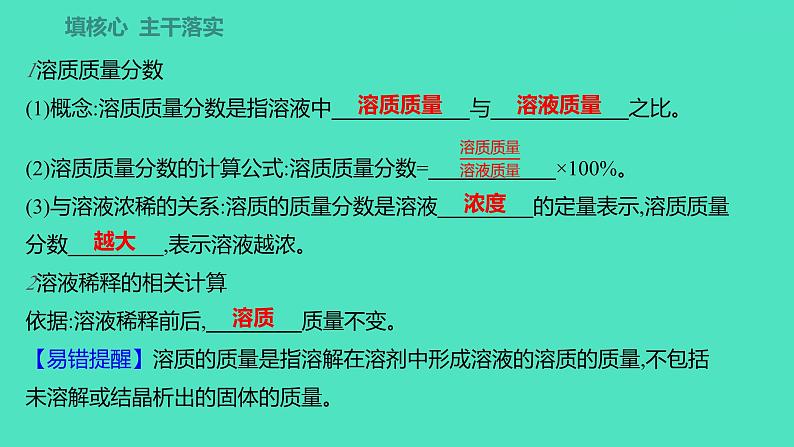 2023-2024学年九年级全一册化学人教版 第九单元　课题3　溶液的浓度 课件第2页