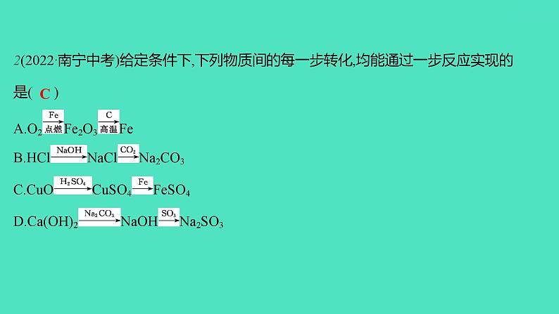 2023-2024学年九年级全一册化学人教版 进阶提升专项4　酸、碱、盐之间的转化 课件03