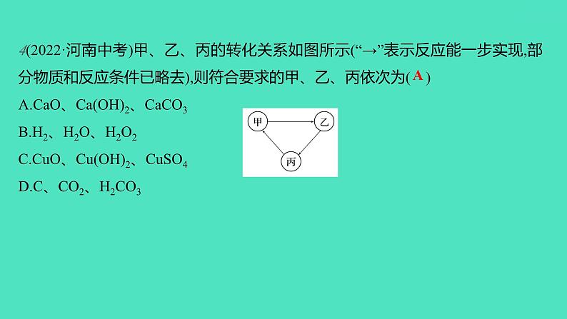 2023-2024学年九年级全一册化学人教版 进阶提升专项4　酸、碱、盐之间的转化 课件06