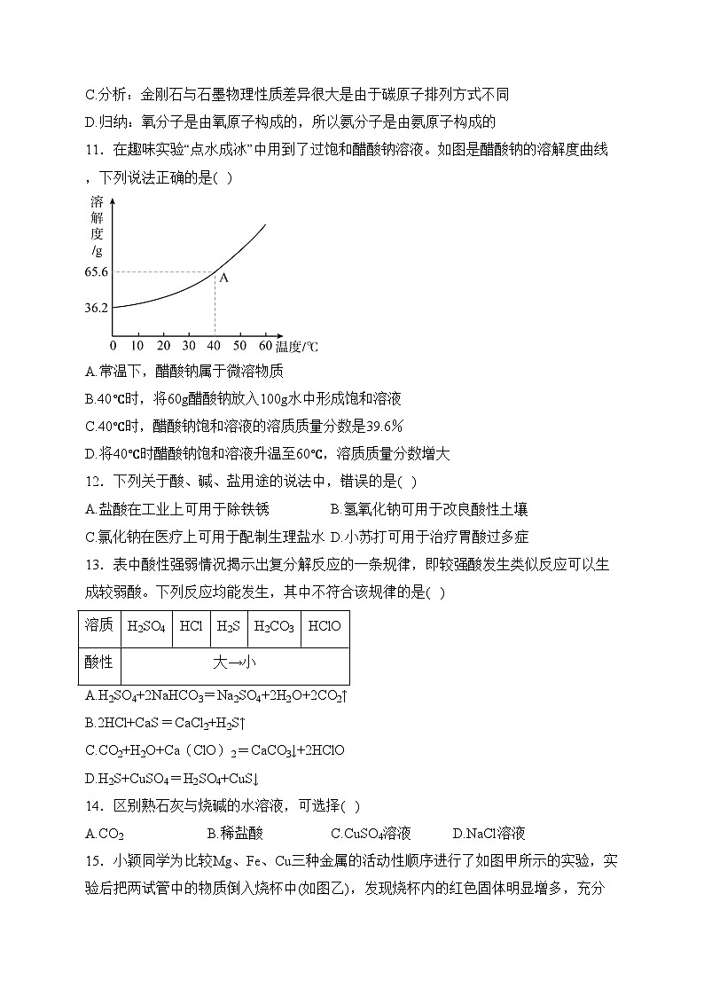 湖南省十三市州2024年模拟训练化学试卷(含答案)第3页