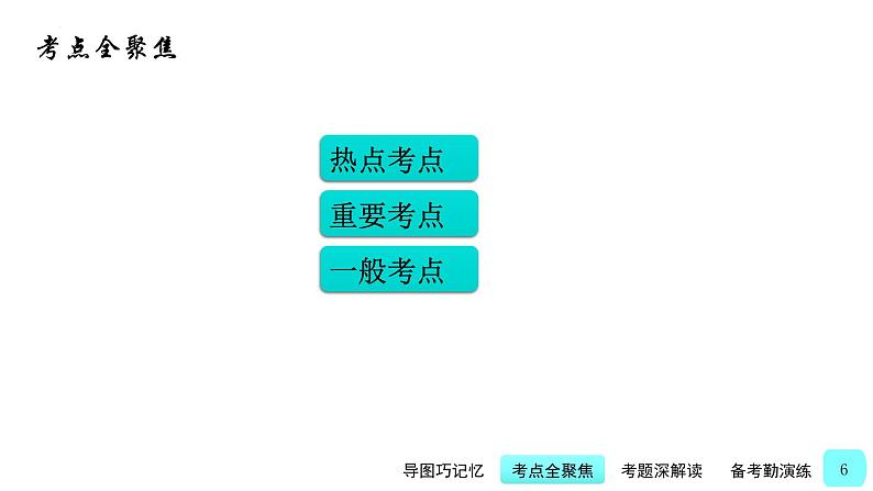 中考化学一轮复习基础过关课件第4讲 常用化学用语（含答案）第6页