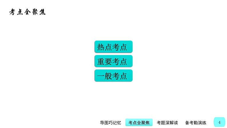 中考化学一轮复习基础过关课件第5讲 我们周围的空气（含答案）04