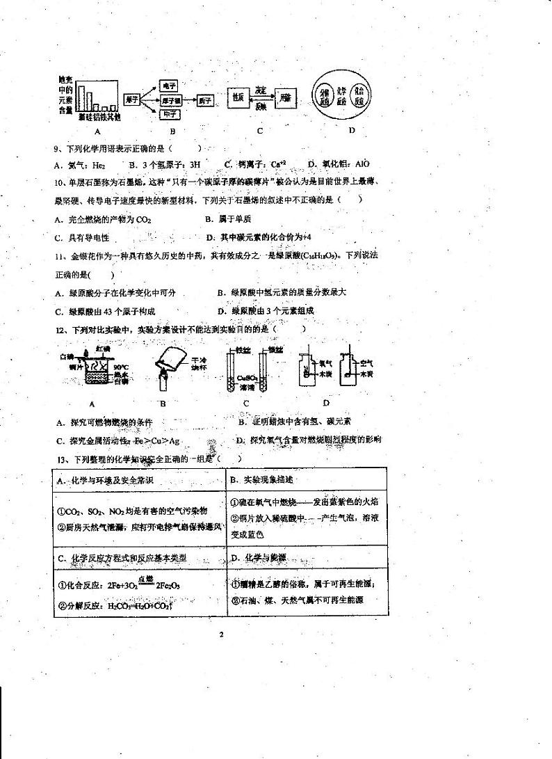 广东省东莞市2023-2024学年九年级上学期校际联盟期末考试化学试卷第2页