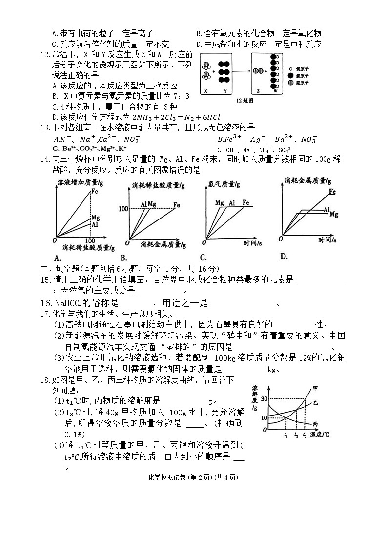 2024年河南省部分名校中考第一次大联考化学试题第2页