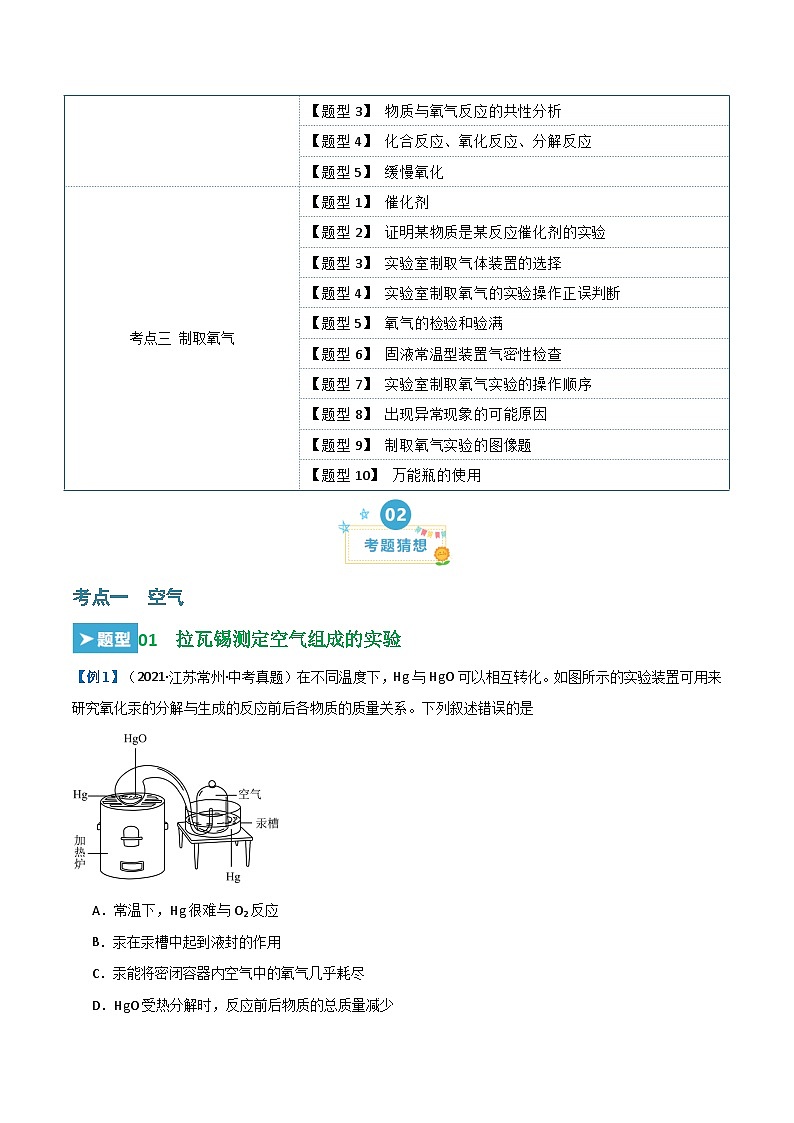 第2单元 我们周围的空气【考题猜想】（24大题型）-2024年 中考化学考点大串讲（人教版）02