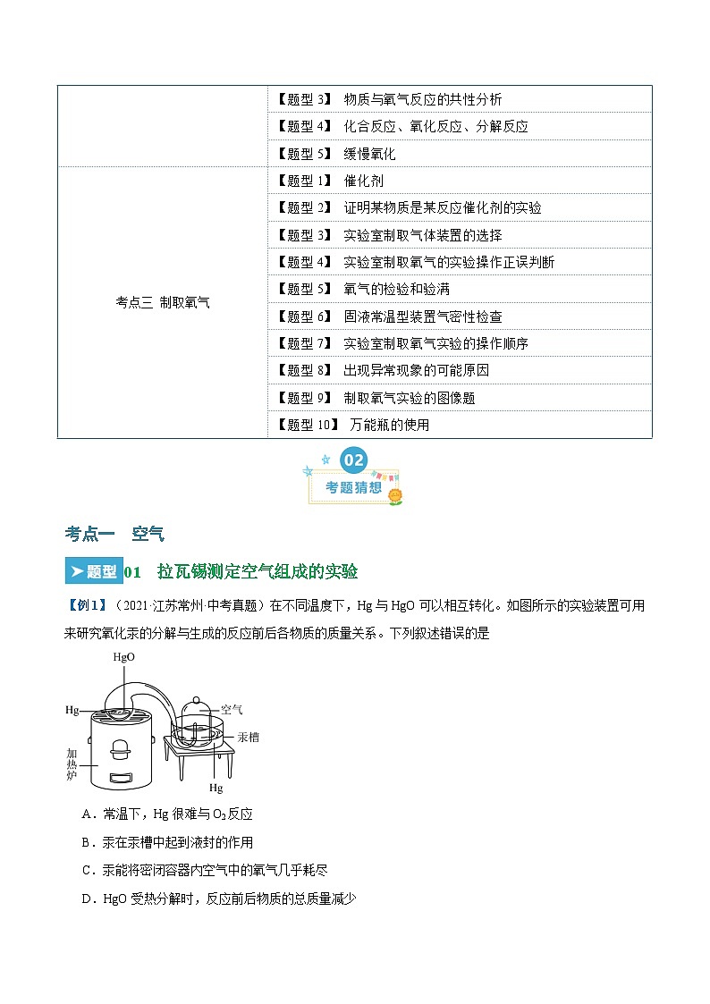 第2单元 我们周围的空气【考题猜想】（24大题型）-2024年 中考化学考点大串讲（人教版）02