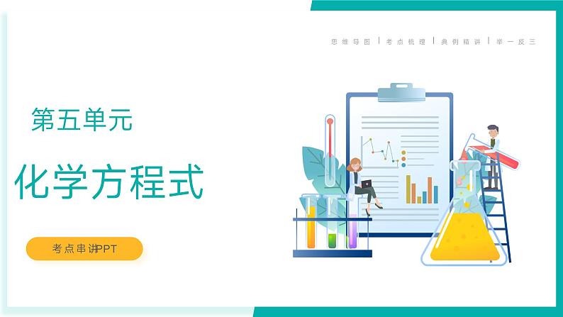 第5单元  化学方程式【考点串讲PPT】-2024年 中考化学考点大串讲（人教版）03