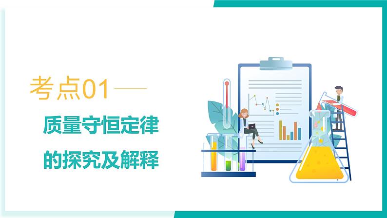 第5单元  化学方程式【考点串讲PPT】-2024年 中考化学考点大串讲（人教版）06