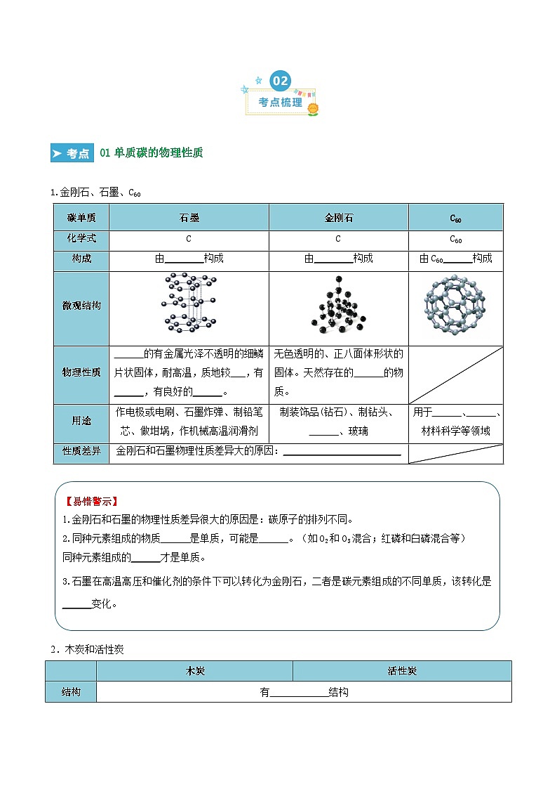 第六单元 碳和碳的氧化物（考点清单）（讲+练）（原卷版）第2页