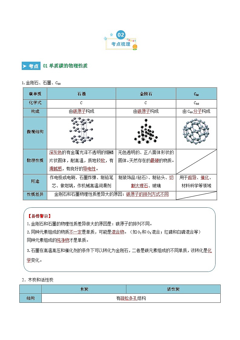 第六单元 碳和碳的氧化物（考点清单）（讲+练）（解析版）第2页
