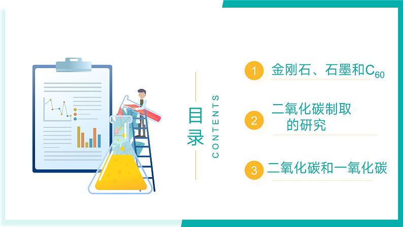 第6单元 碳和碳的氧化物【考点串讲PPT】-2024年 中考化学考点大串讲（人教版）04