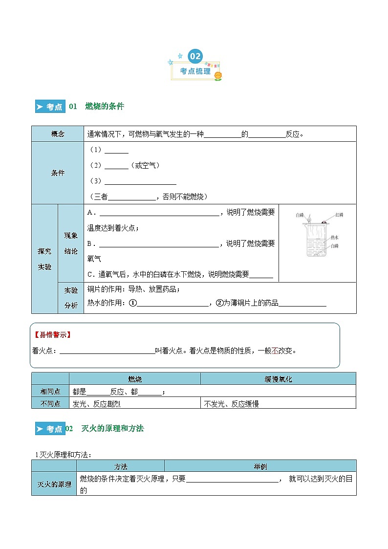 第7单元 燃料及其利用（考点清单）（讲+练）-2024年 中考化学考点大串讲（人教版）02