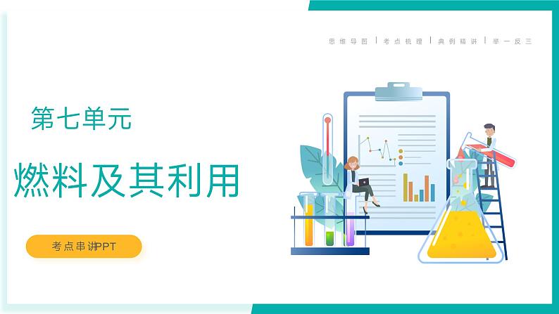 第7单元 燃料及其利用【考点串讲PPT】-2024年 中考化学考点大串讲（人教版）第3页