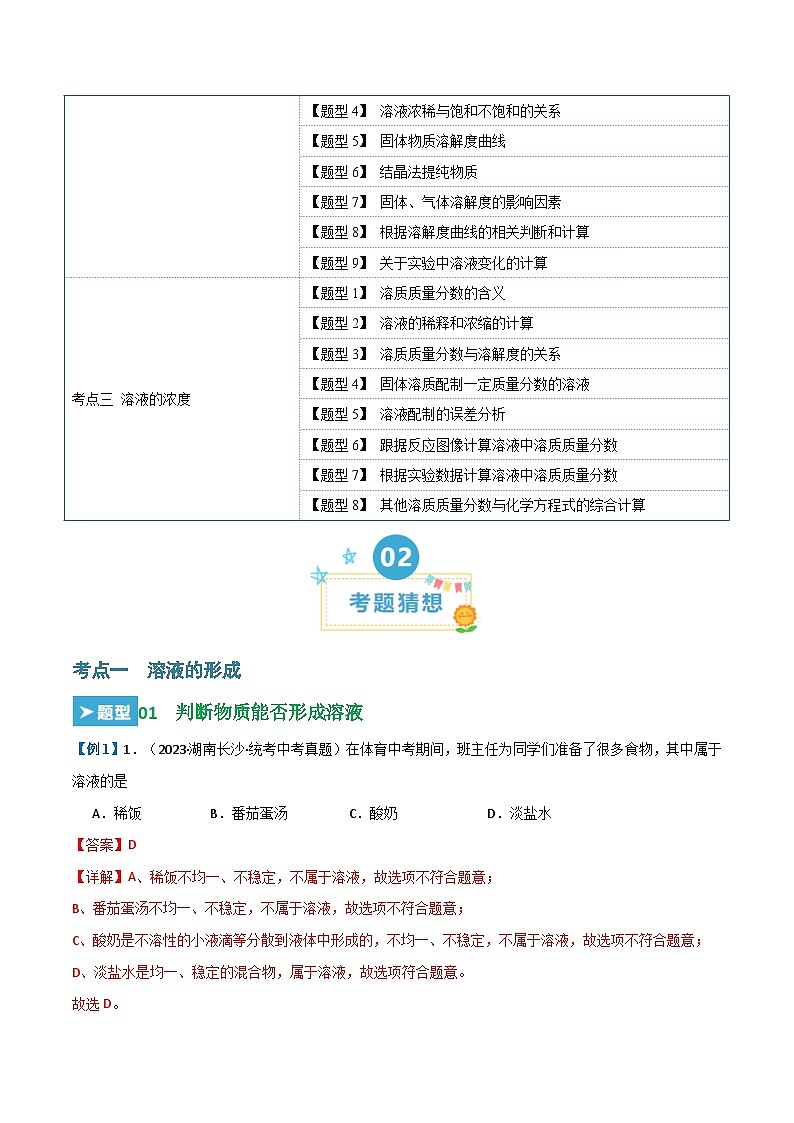 第9单元 溶液【考题猜想】（23大题型）-2024年 中考化学考点大串讲（人教版）02