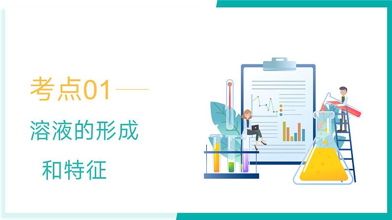 第9单元  溶液【考点串讲PPT】-2024年 中考化学考点大串讲（人教版）06