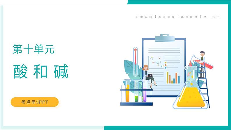 第10单元  酸和碱【考点串讲PPT】-2024年 中考化学考点大串讲（人教版）03