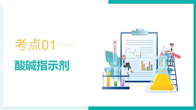 第10单元  酸和碱【考点串讲PPT】-2024年 中考化学考点大串讲（人教版）06