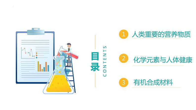 第12单元 化学与生活【考点串讲PPT】-2024年 中考化学考点大串讲（人教版）第4页