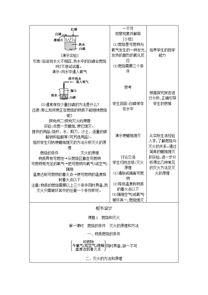 燃烧和灭火教案第2页