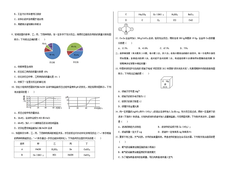 2024年中考第一次模拟考试题：化学（长沙卷）（考试版A3）02