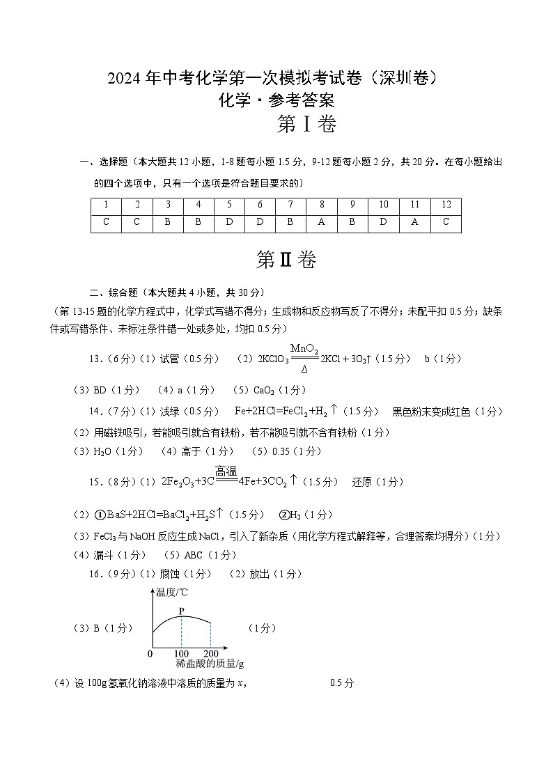 2024年中考第一次模拟考试题：化学（深圳卷）（参考答案及评分标准）第1页