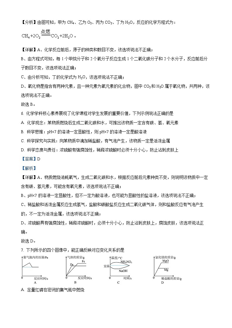 2024年江西省九江市永修县中考一模化学试题（原卷版+解析版）03
