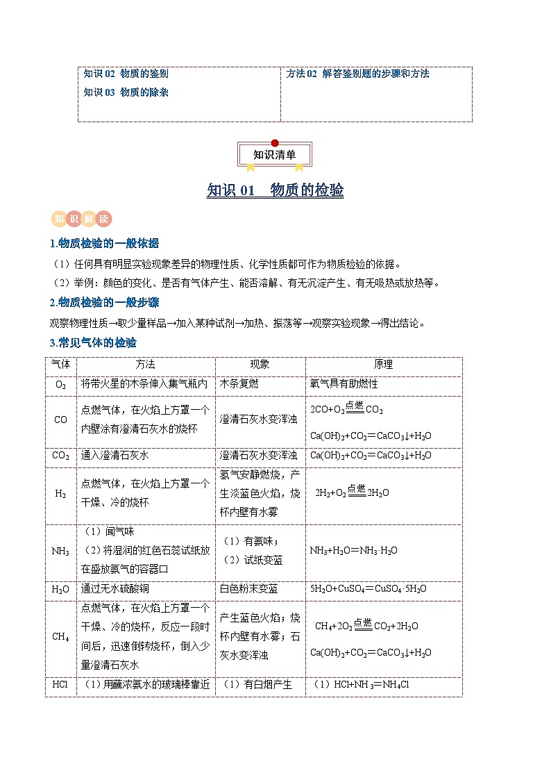 专题13常见物质的检验、鉴别与除杂-2024年中考化学一轮复习知识清单第3页
