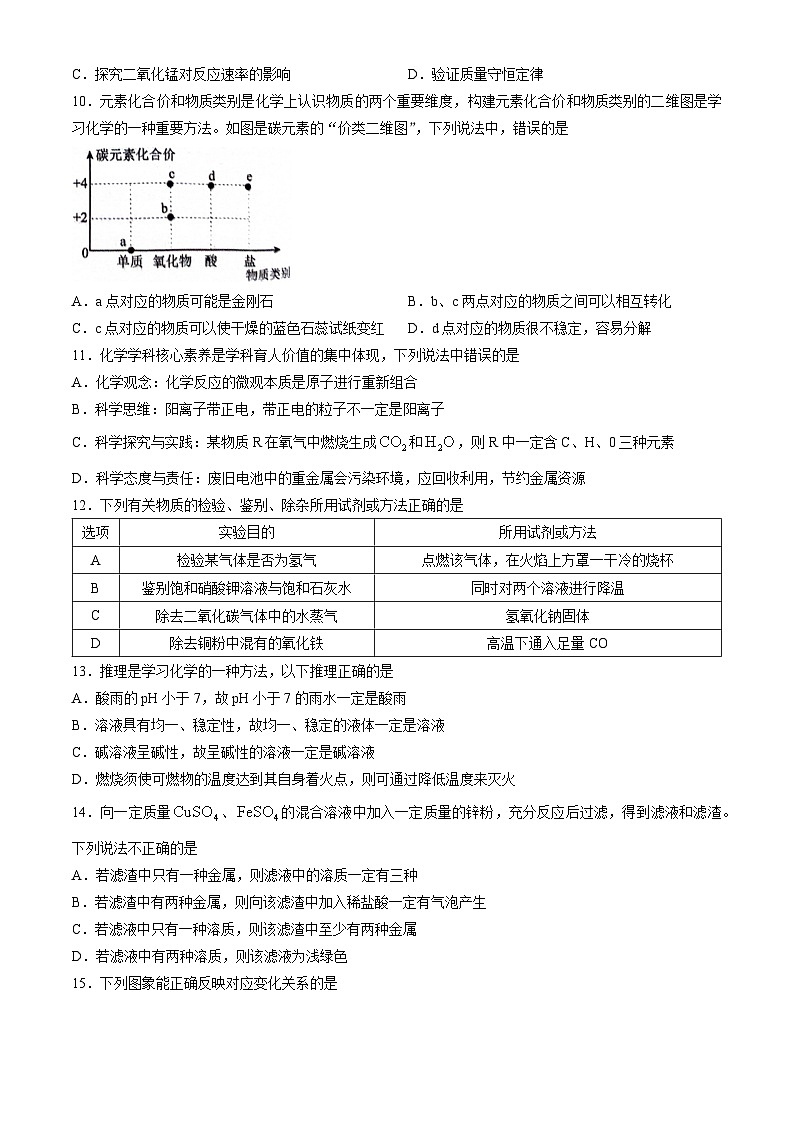 2024年湖南省衡阳市蒸湘区部分校中考一模化学试题第3页