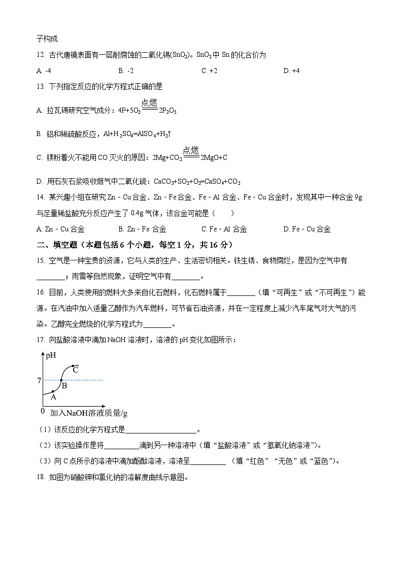 2024年河南省周口市项城市中考一模化学试题（原卷版）第3页