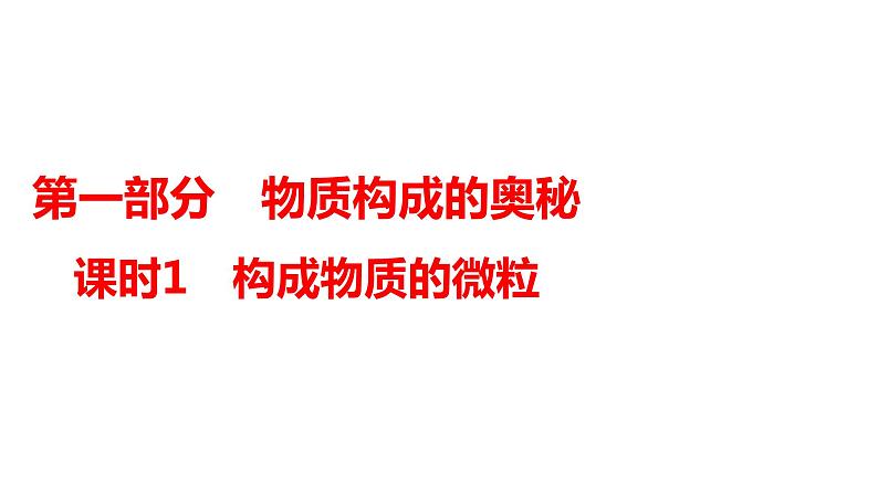 2024年广东省中考化学一轮知识点练习复习课时1构成物质的微粒课件PPT01