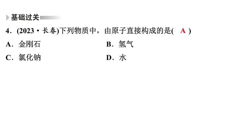 2024年广东省中考化学一轮知识点练习复习课时1构成物质的微粒课件PPT05